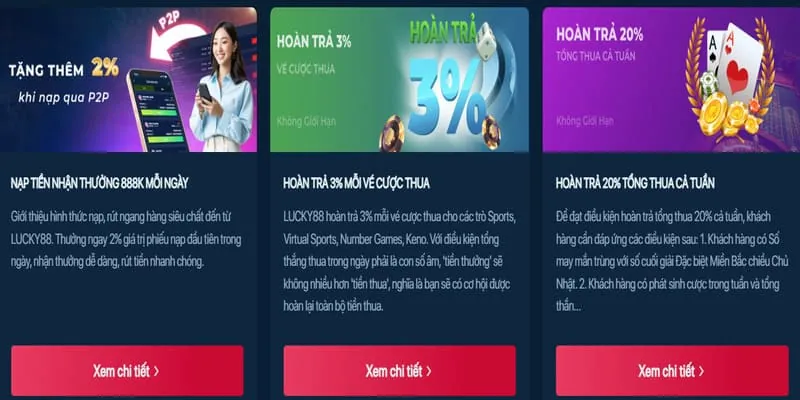 Giải thưởng Bắn Cá Vivu88