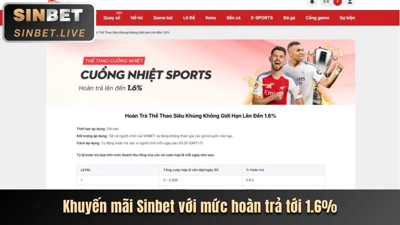 Hình ảnh các phương thức gửi rút tiền tại 188BET